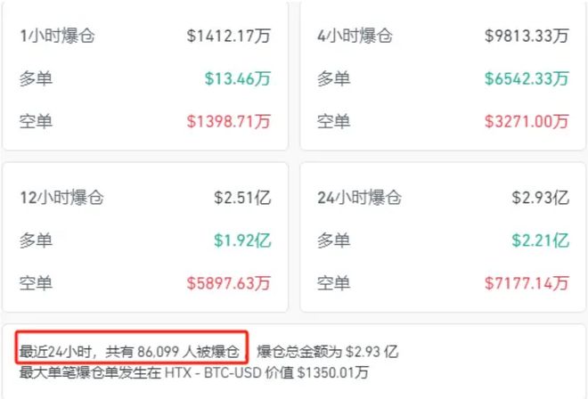 虚拟币软件排行榜-虚拟币软件排行榜前十名