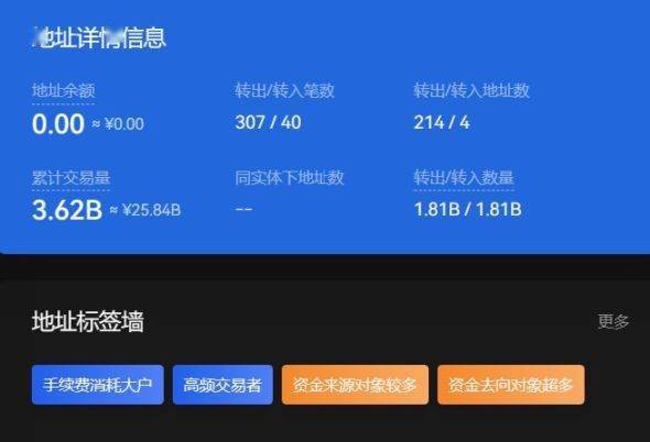 usdt转账能追踪吗-usdt转账警方可以查到吗