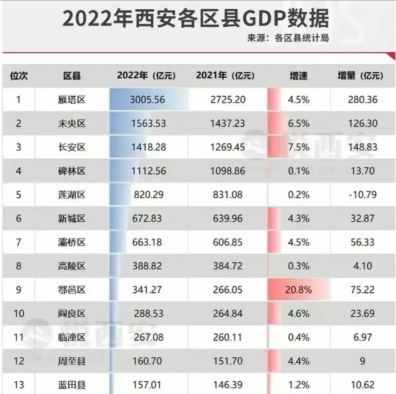 虚拟币排名前十2022-虚拟币排名前十价格是多少