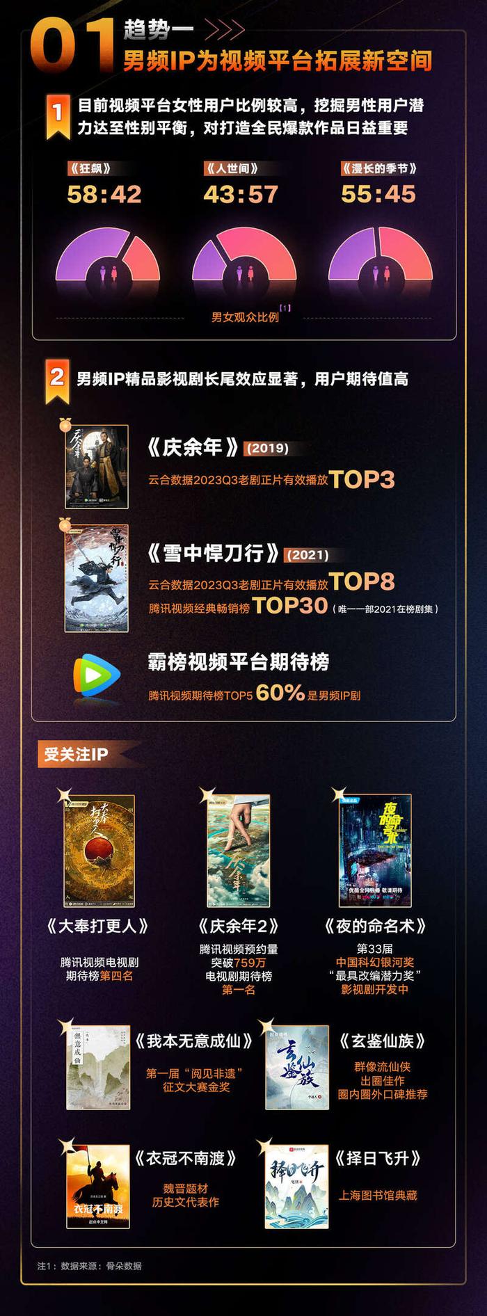 telegreat代理连接ip免费2023的简单介绍