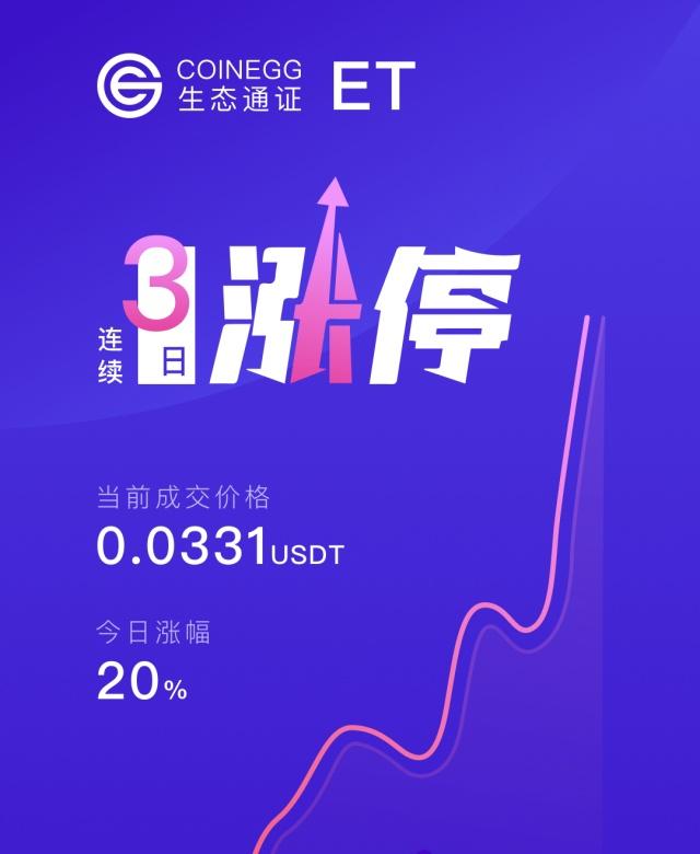 coinegg中文版交易平台-coinegg中文版交易平台2024
