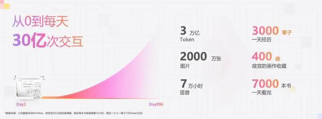 token钱包转账验证签名错误的简单介绍