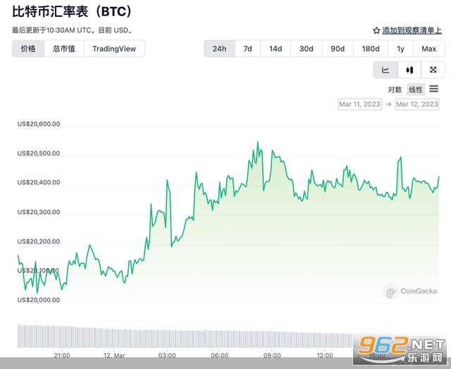 币圈前十大交易所-币圈十大交易所app下载苹果版安装
