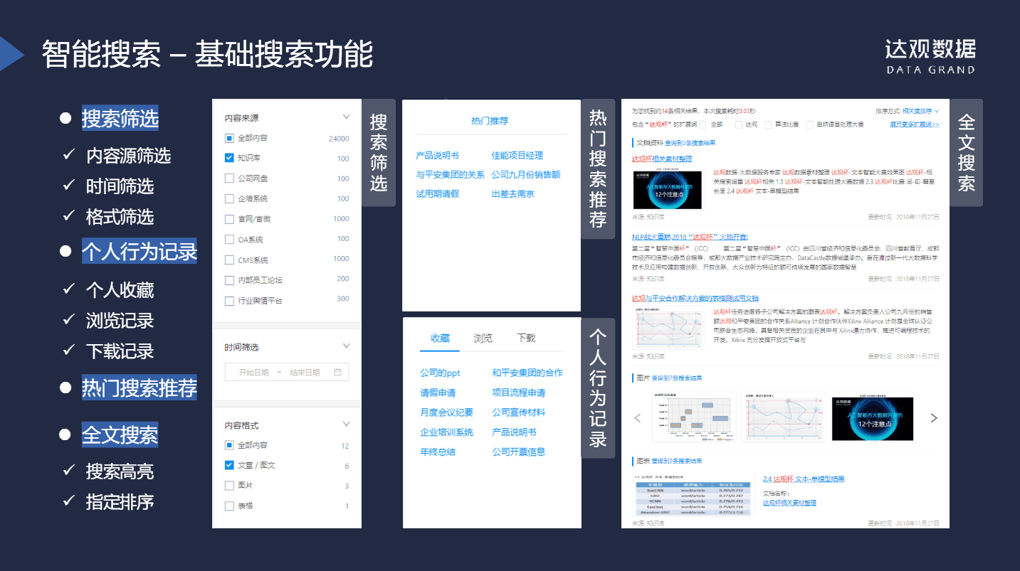 搜索引擎有哪些功能-搜索引擎的主要功能及检索方法是什么