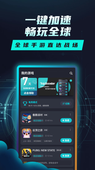 telescope加速器苹果版-telegeram专用加速器苹果