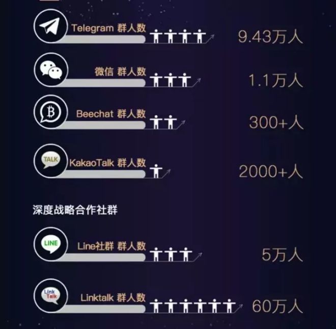 coinbene官方-coinbene交易所官网