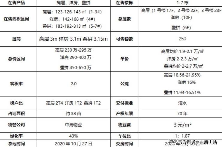 派币2024年官方最新消息-派币2024年官方最新消息视频