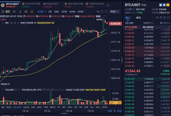 虚拟币今日价格行情-虚拟币今日价格行情大全最新