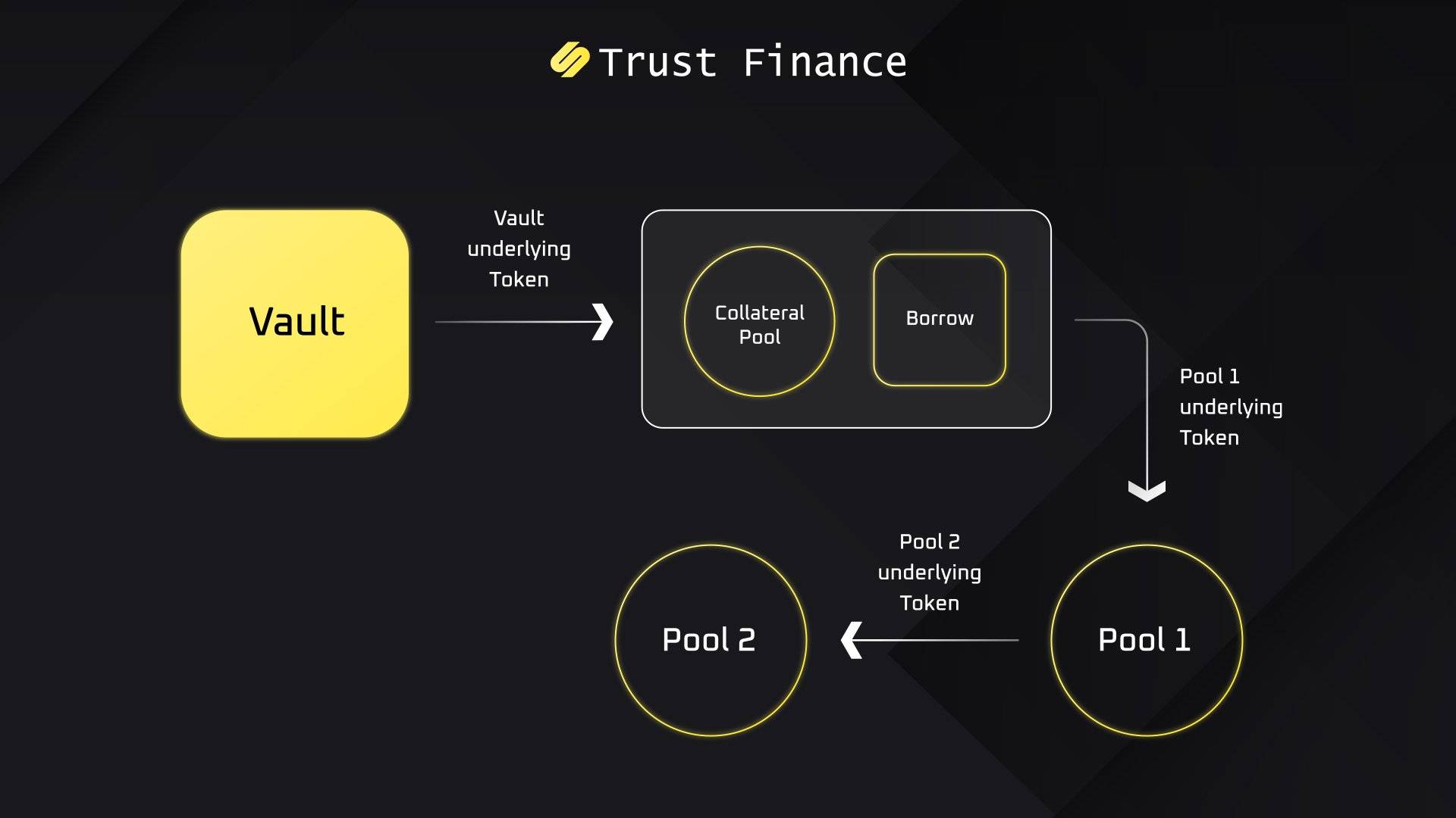 trust钱包安卓版下载app-trustwallet下载钱包官网