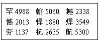 电报码叫什么-电报码是什么媒体