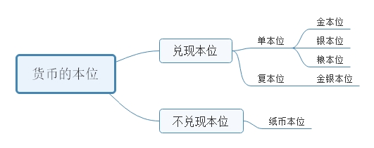一般等价物名词解释-一般等价物名词解释题德育