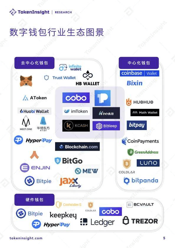 Ledger钱包官网-ledger钱包官网怎么付人民币