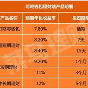 tp钱包怎么套现-tp钱包怎么把钱取出来