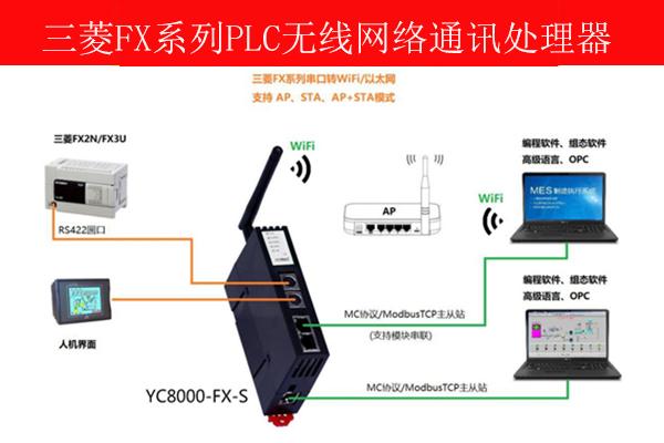 连接以太坊网络-连接以太坊网络怎么连接