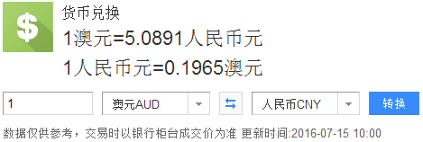 澳元兑换人民币汇率实时汇率新浪-今日澳元兑换人民币汇率走势图分析新浪网