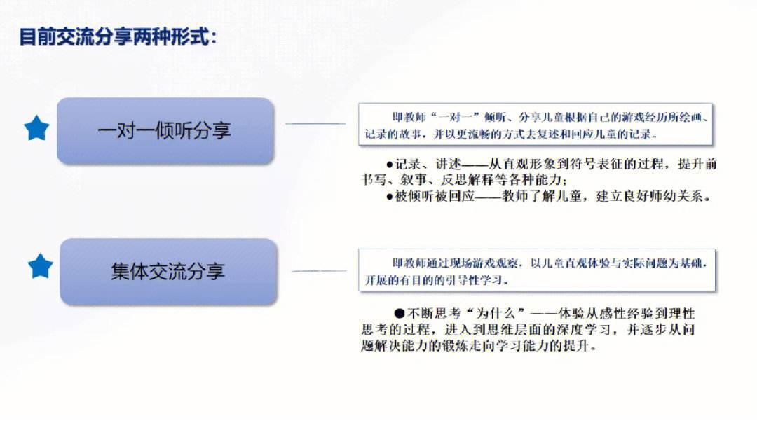 安吉梯子游戏观察记录-安吉梯子游戏观察记录画