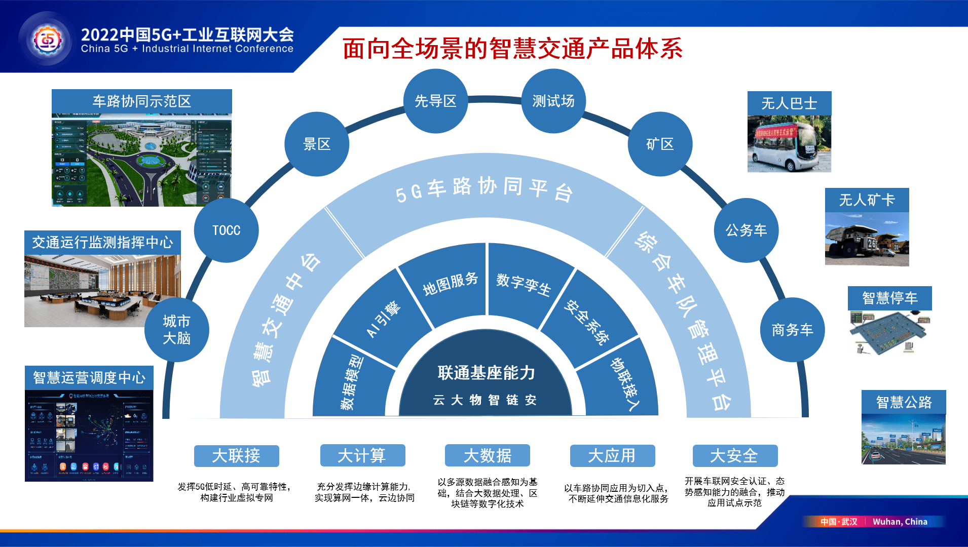 联通发布多个车联网AI产品-联通发布多个车联网ai产品信息