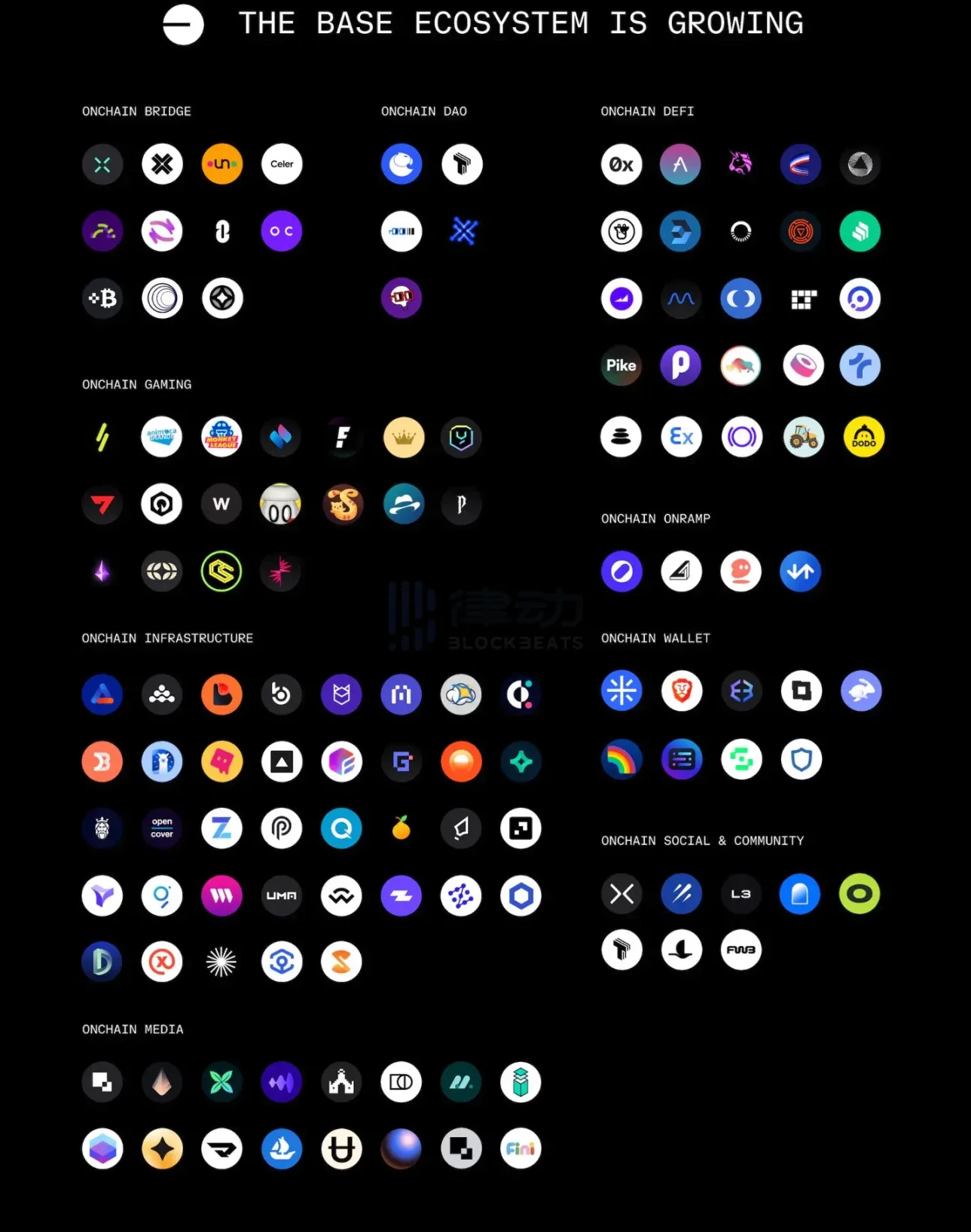 关于coin2coin下载的信息