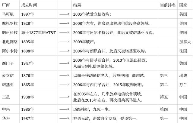 电报是什么时候发明的发明人是谁-电报是什么时候发明的发明人是谁啊