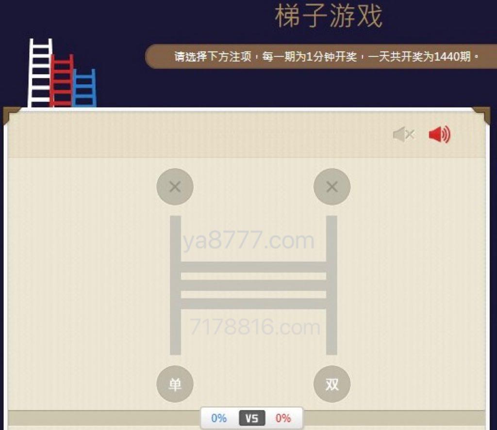 梯子软件排行-梯子软件哪个好