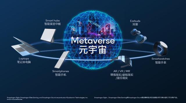 元宇宙-元宇宙体验馆需要投资多少钱