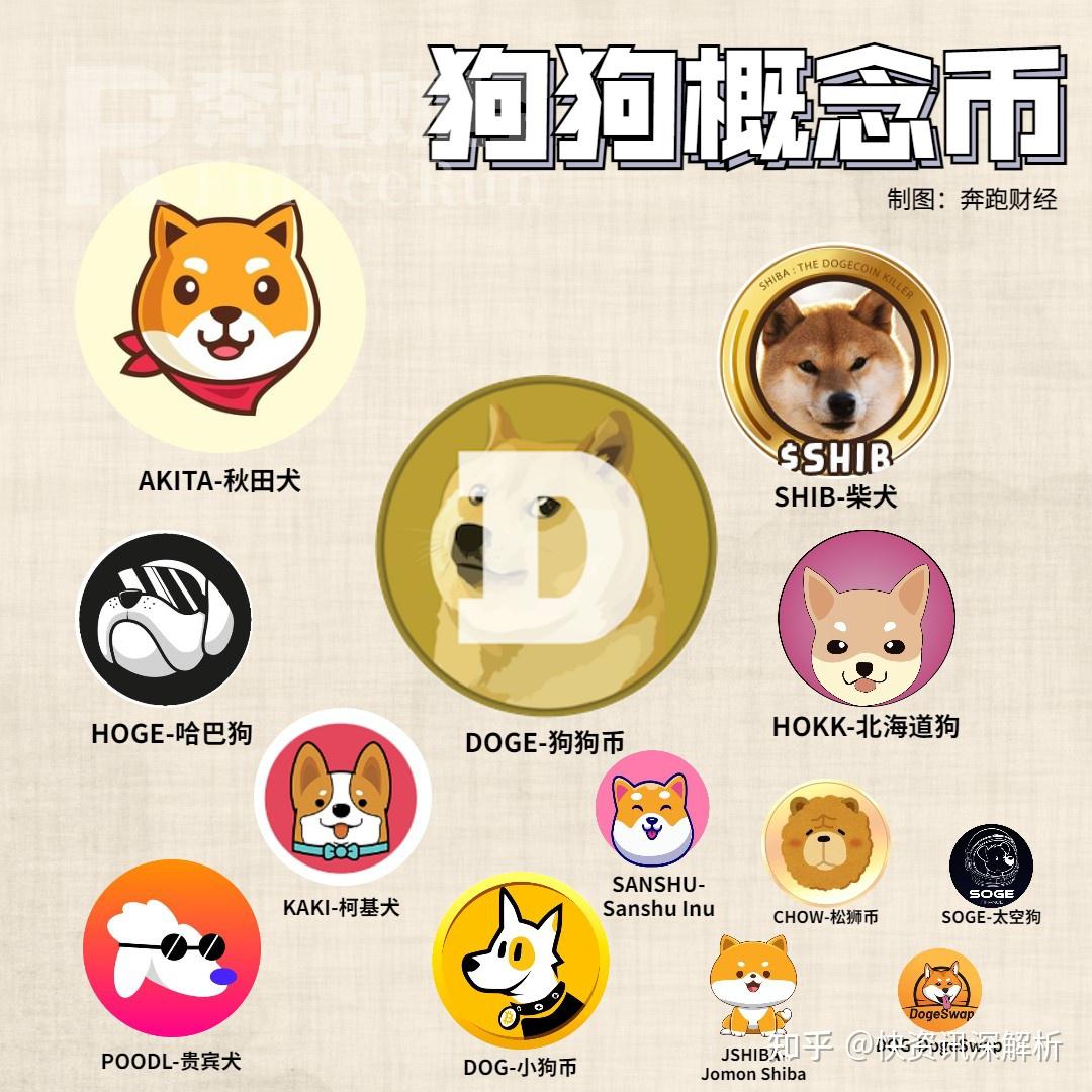 狗狗币钱包app是真的吗-狗狗币钱包110版本里的币不见了
