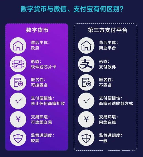 token冷钱包app-imtoken冷钱包安全吗