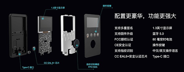 hyperpay钱包教程-hyperpay钱包怎么样