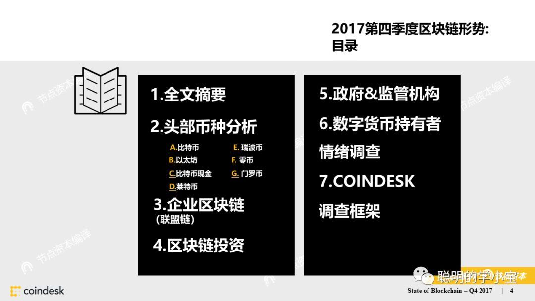 coindesk中文版官网-CoinDesk中文版官网下载