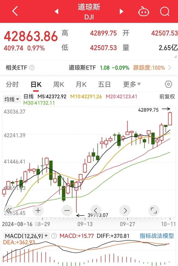 coinbase最新消息-coinbase huobi
