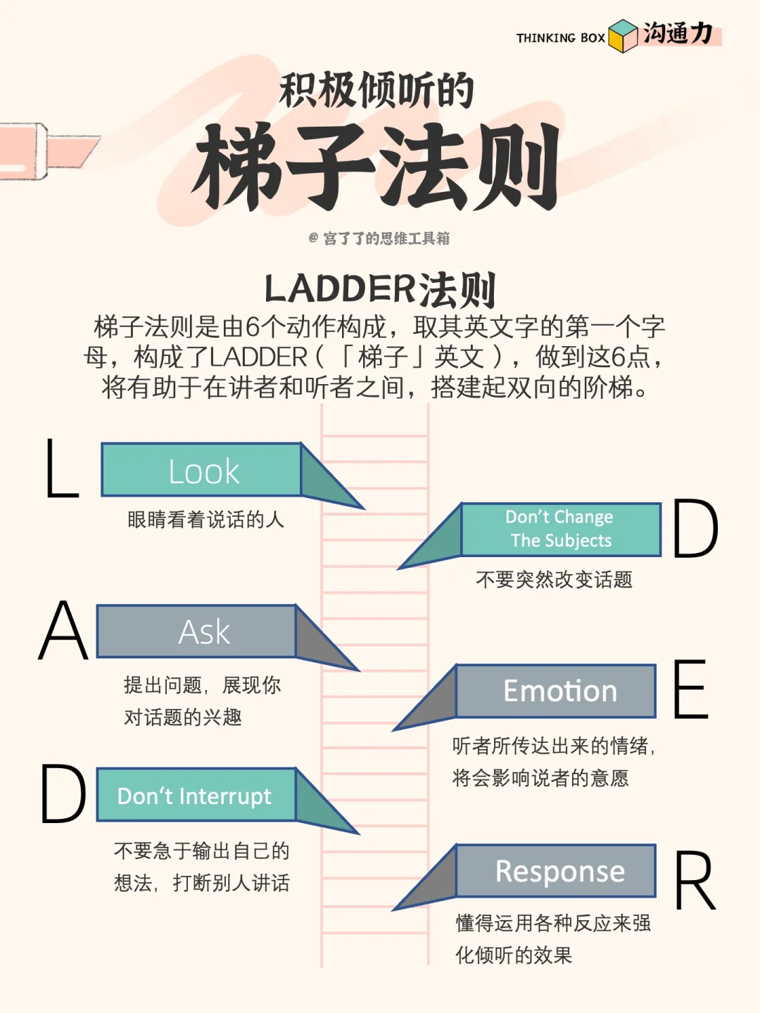 windows搭建梯子-windows搭建v2ray梯子
