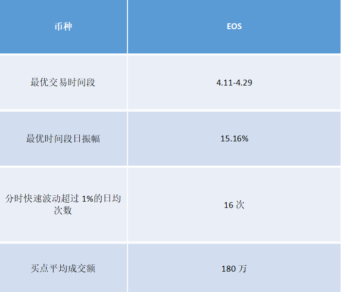 token.token-TokenToken免费下载