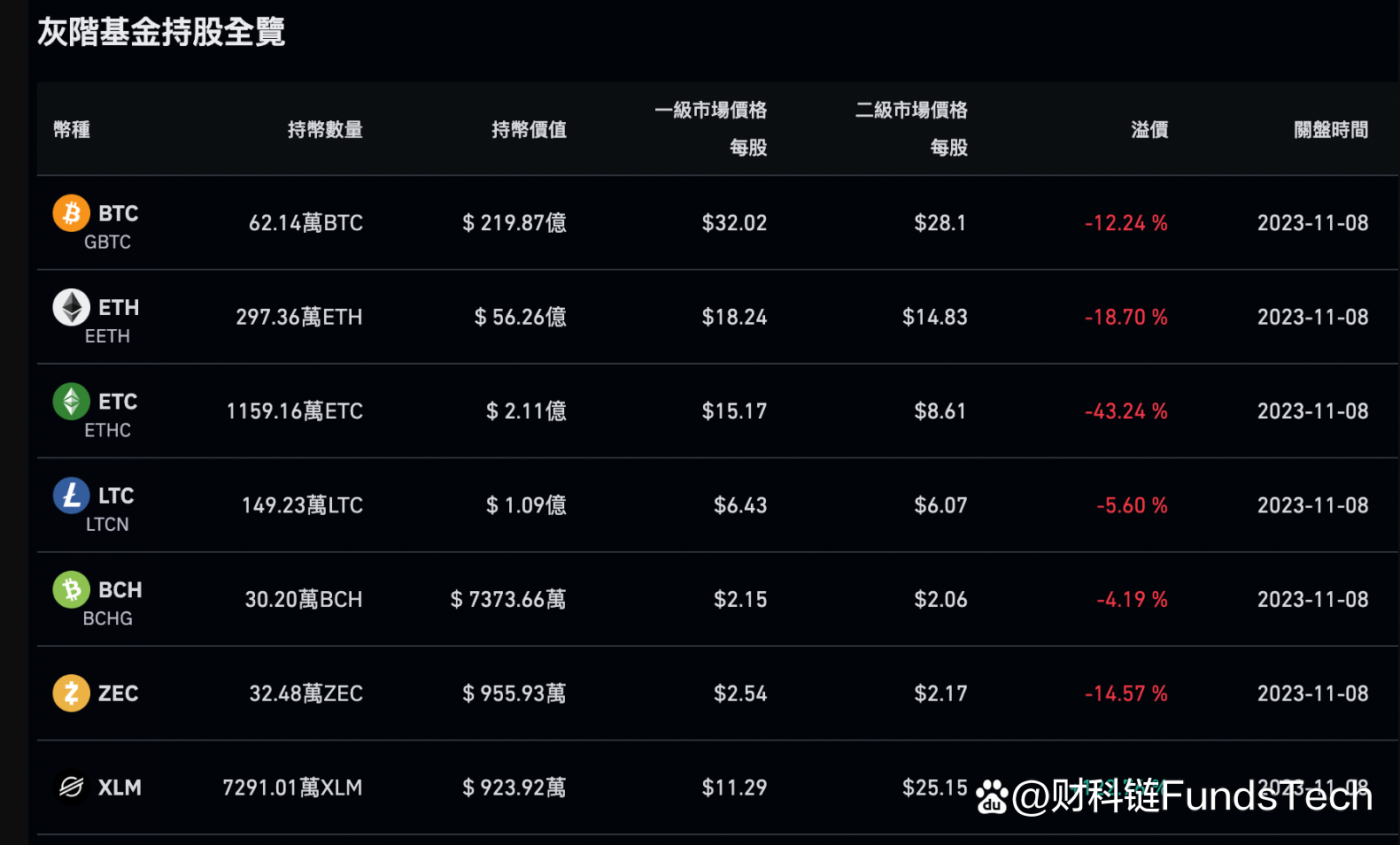 trust钱包教程-trustwallet钱包怎么交易