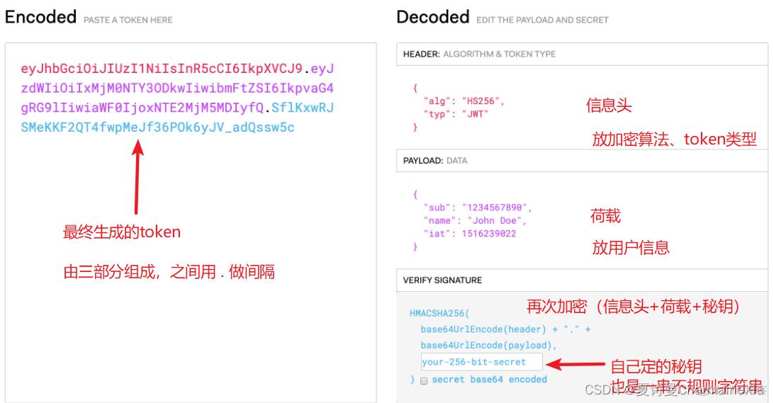 tokentoken怎么重新设置密码的简单介绍