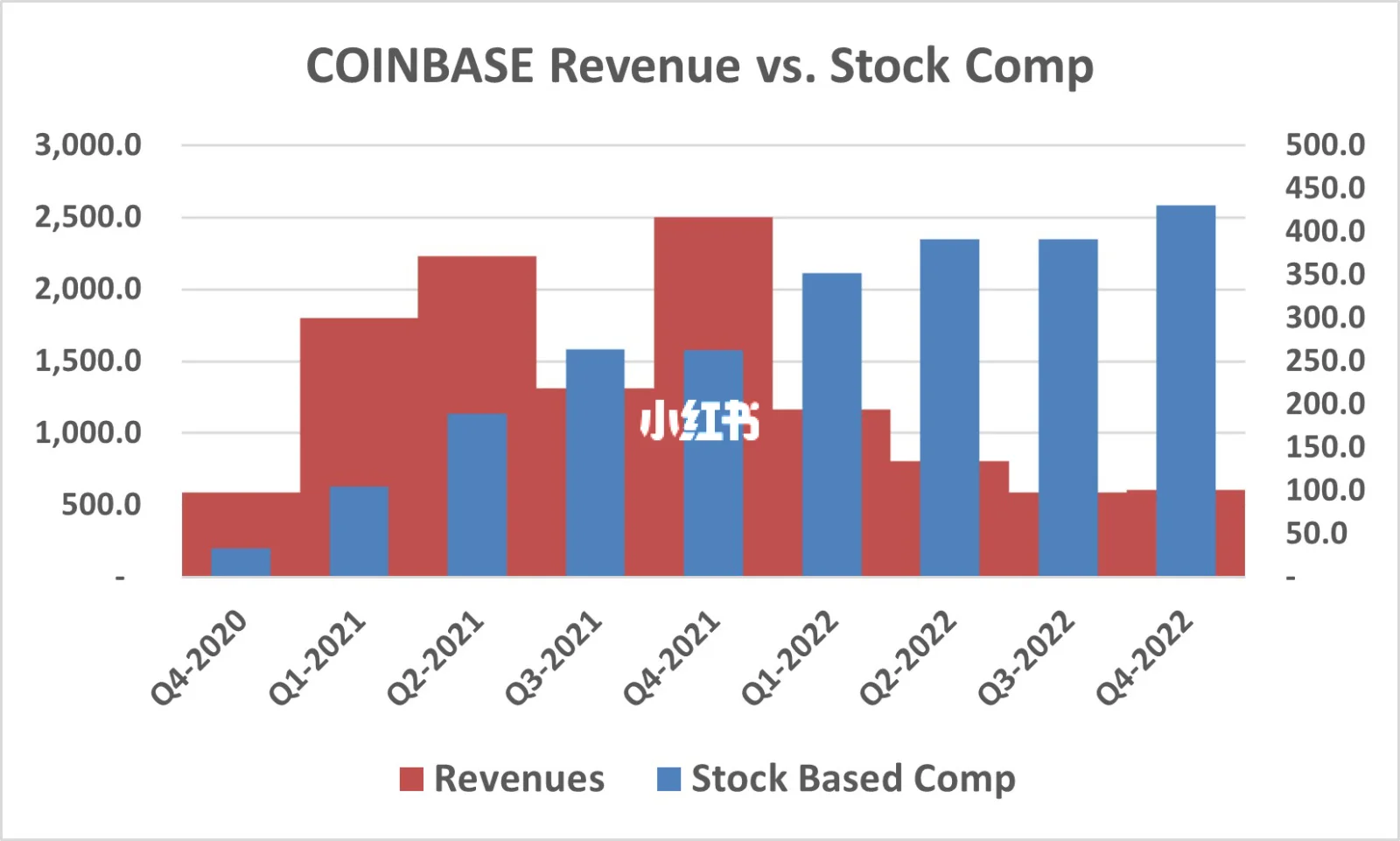 coinbase最新-Coinbase最新消息