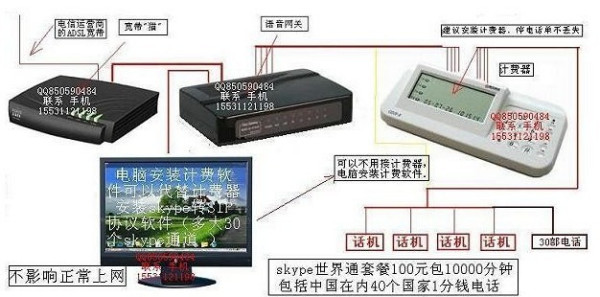 skype现在国内还能用吗?-skype2019在中国能用吗