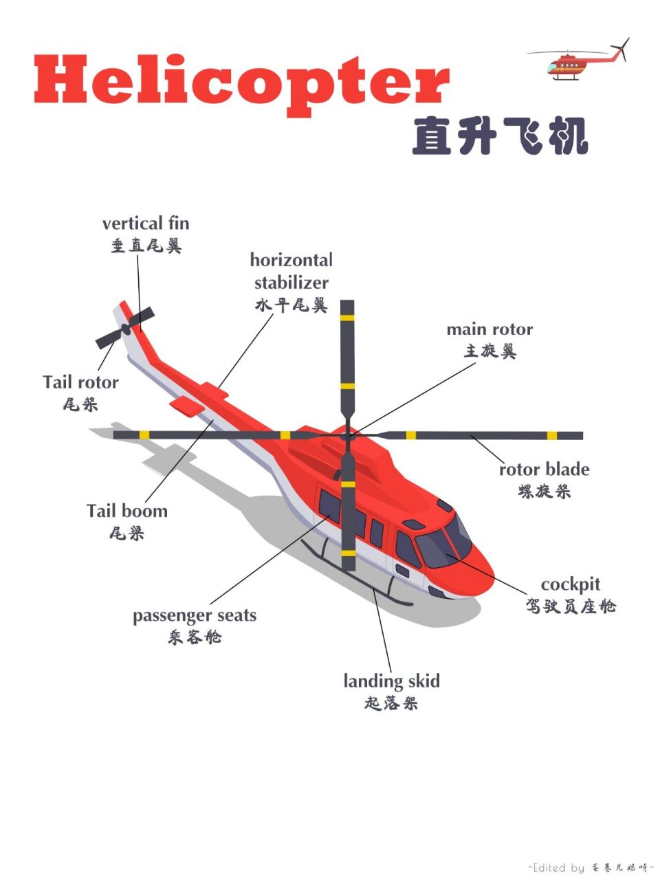 飞机英文转中文设置步骤-纸飞机安装zh_cn语言包