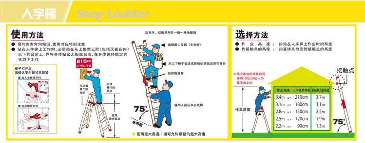 梯子安全使用规范-梯子安全使用规范要求有哪些