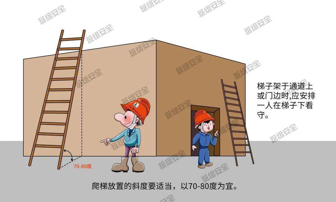 梯子与地面夹角应为多少度-使用梯子时梯子与地面的夹角以多少度为宜
