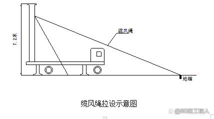 梯子与地面夹角应为多少度-使用梯子时梯子与地面的夹角以多少度为宜