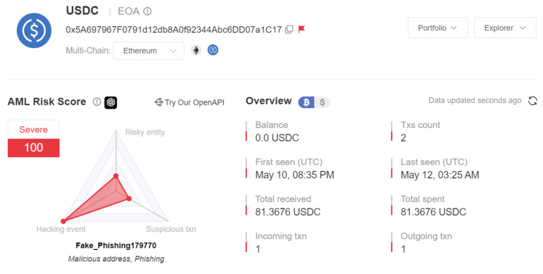 token签名算法-imtoken 签名