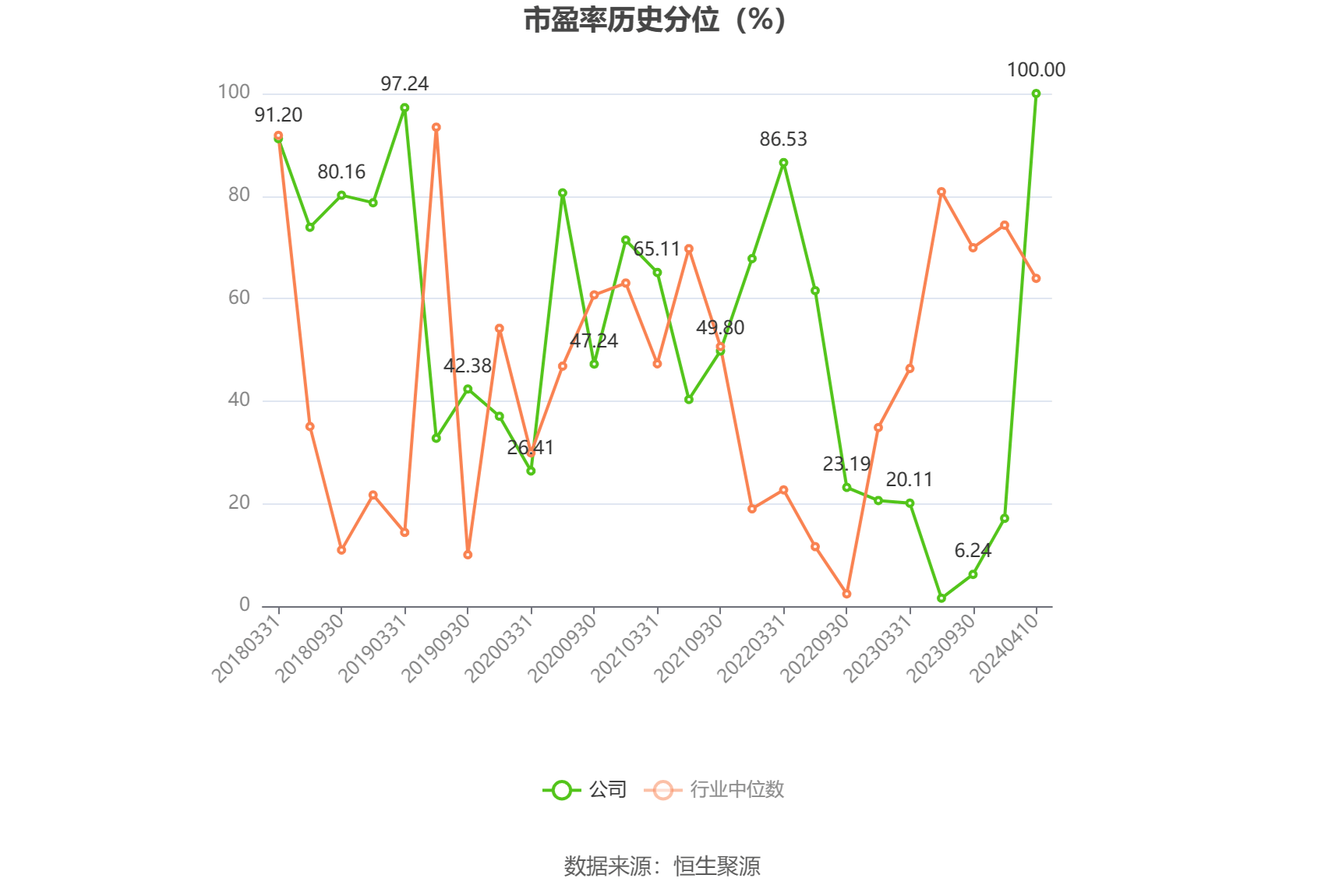 兀币2023最新消息1元1别墅的简单介绍