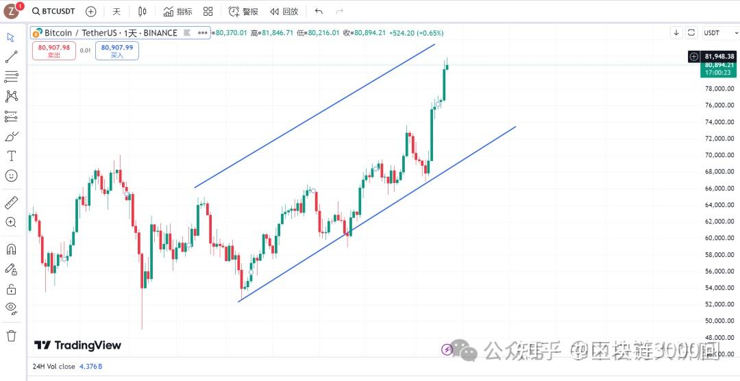 usdt价格今日行情美元-usdt价格今日行情美元行情