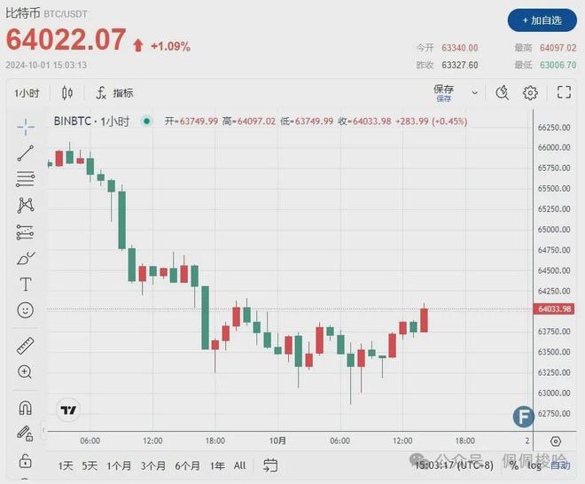 比特派钱包app-比特币钱包官网入口