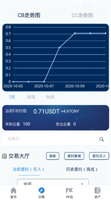 下载cryptocom-下载crypto了然后点进去算交易么