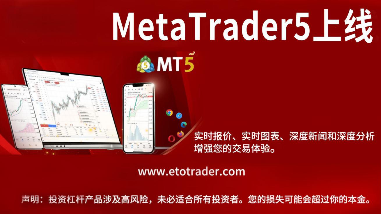 metatrader5苹果官网下载-metatrader 5安卓手机版下载