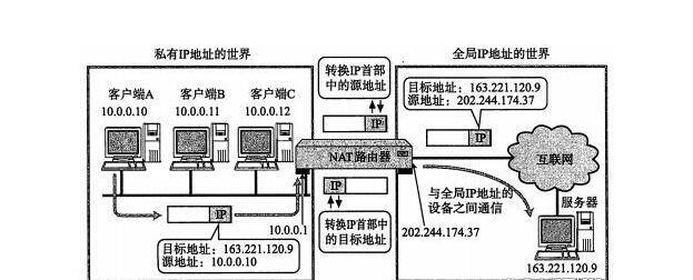 anyconnect推特服务器地址怎么填的简单介绍