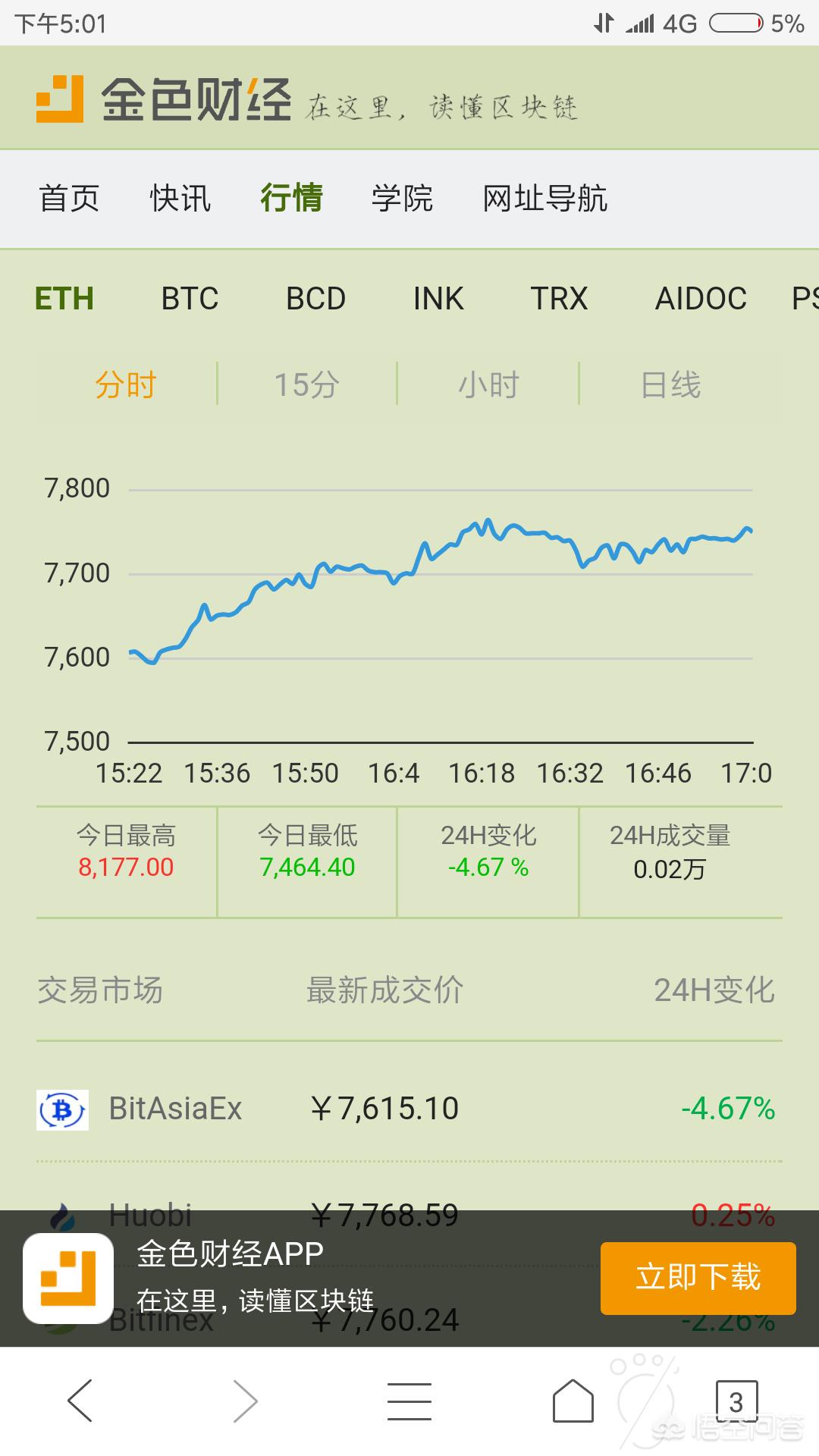 usdt各平台价格-各平台usdt价格比较