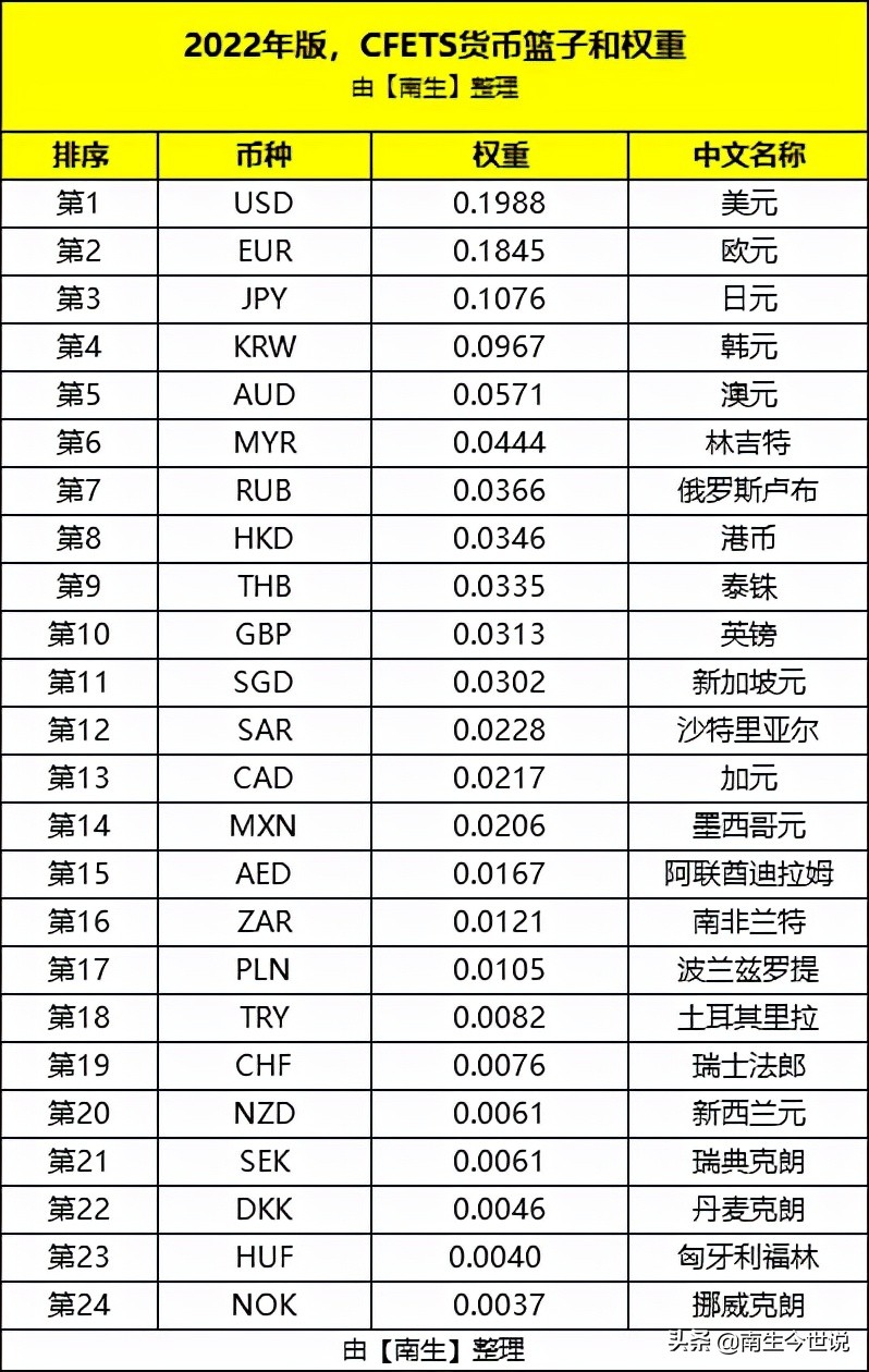 澳元人民币最新汇率走势百度百科-澳元人民币最新汇率走势百度百科图片