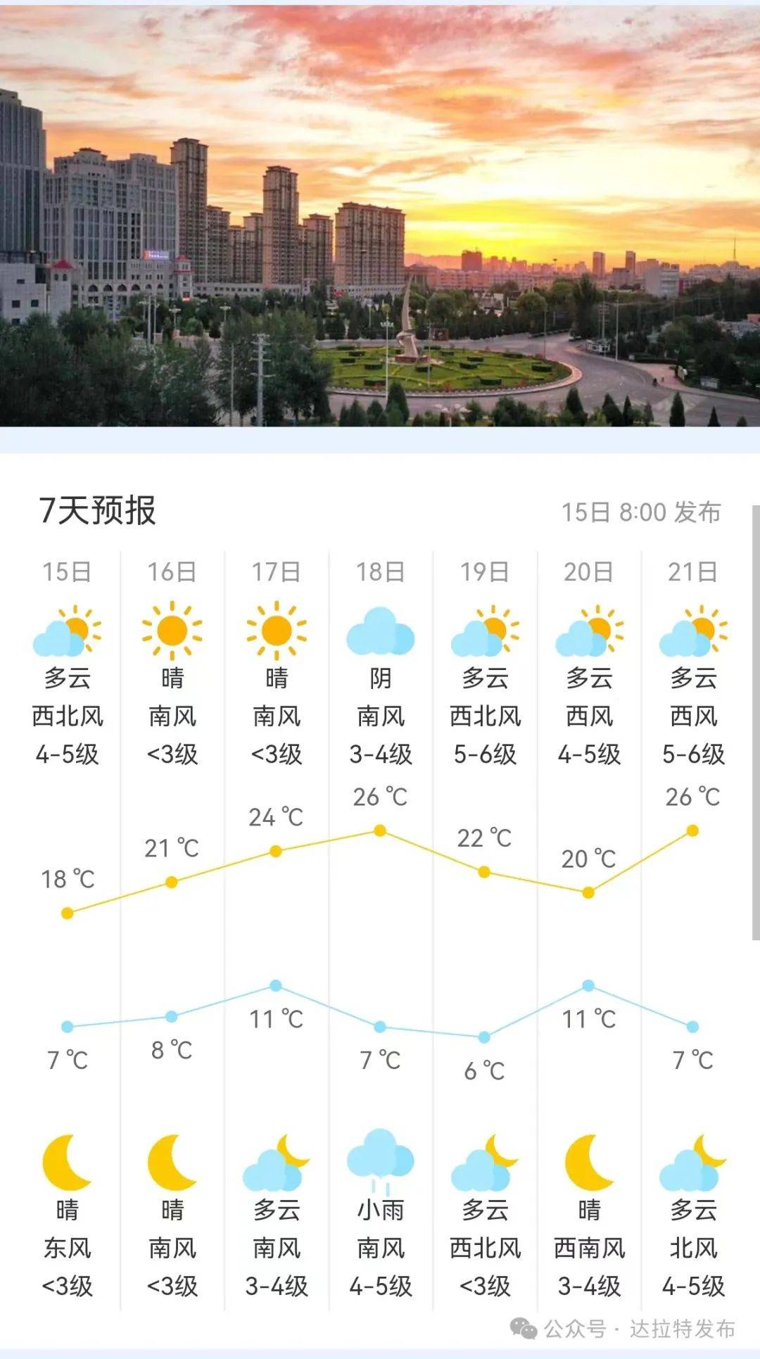 天气预报-天气预报40天查询
